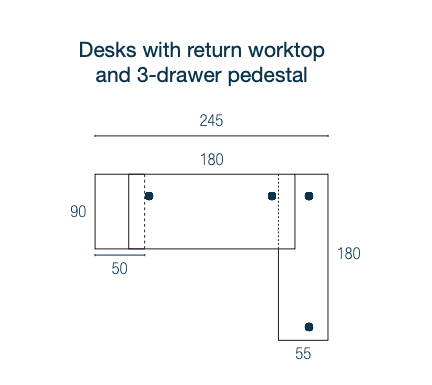 Kara Executive L-Shaped Desk (180x90 cm) with 3-drawer locking pedestal, extended return panel, and integrated power/USB cable management, available in various wood finishes. Technical drawing 