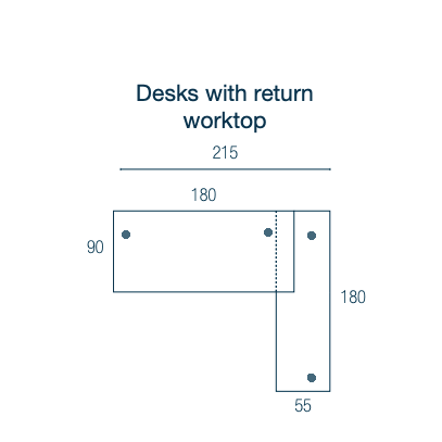 Kara Executive L-Shaped Desk (180x90 cm) with extended return panel, featuring durable melamine construction and superior integrated power/USB cable management for a streamlined professional office. Diagram of a desk layout with dimensions labeled